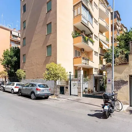 Domus Boito * Roma